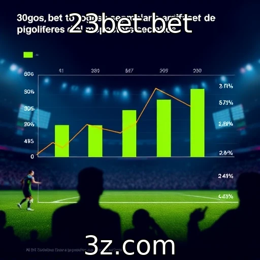 Análise do desempenho financeiro de provedores de jogos em 2025